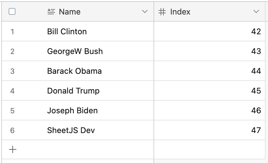 Final Result in Airtable