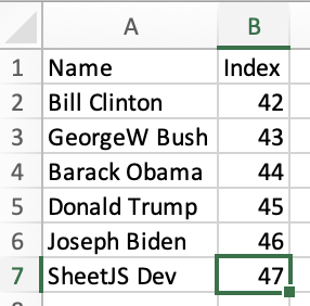 Adding a new line to pres.xlsx