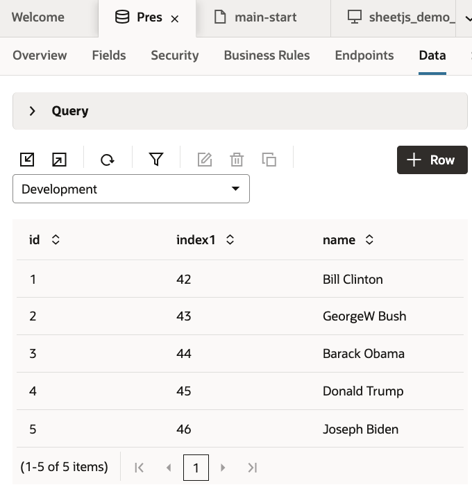 Expected data for Pres Business Object