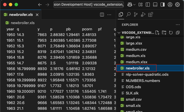 Expected output